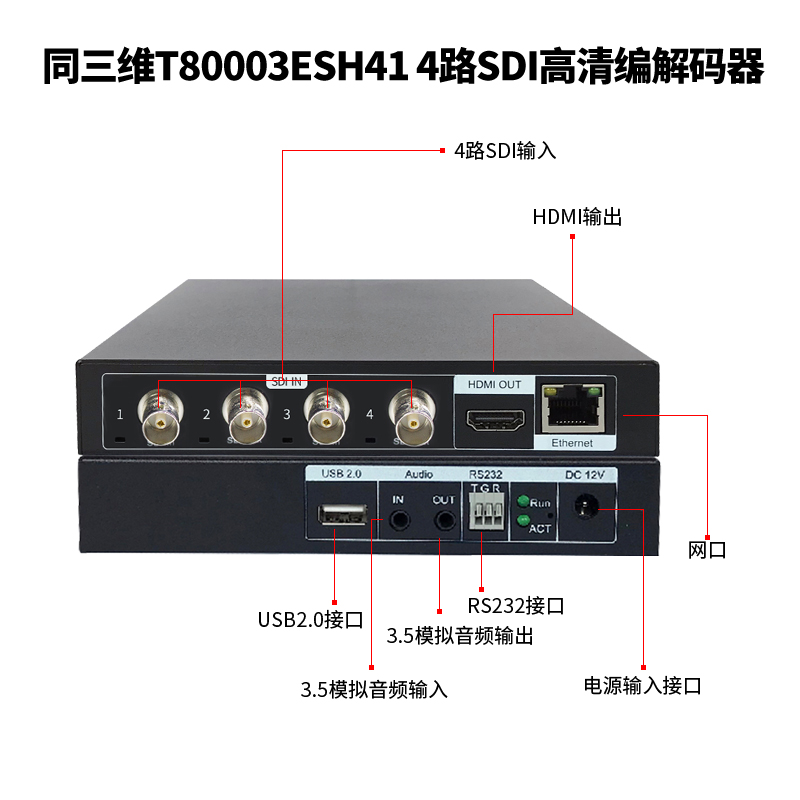 T80003ESH41 H.265 4路SDI高清編解碼器接口